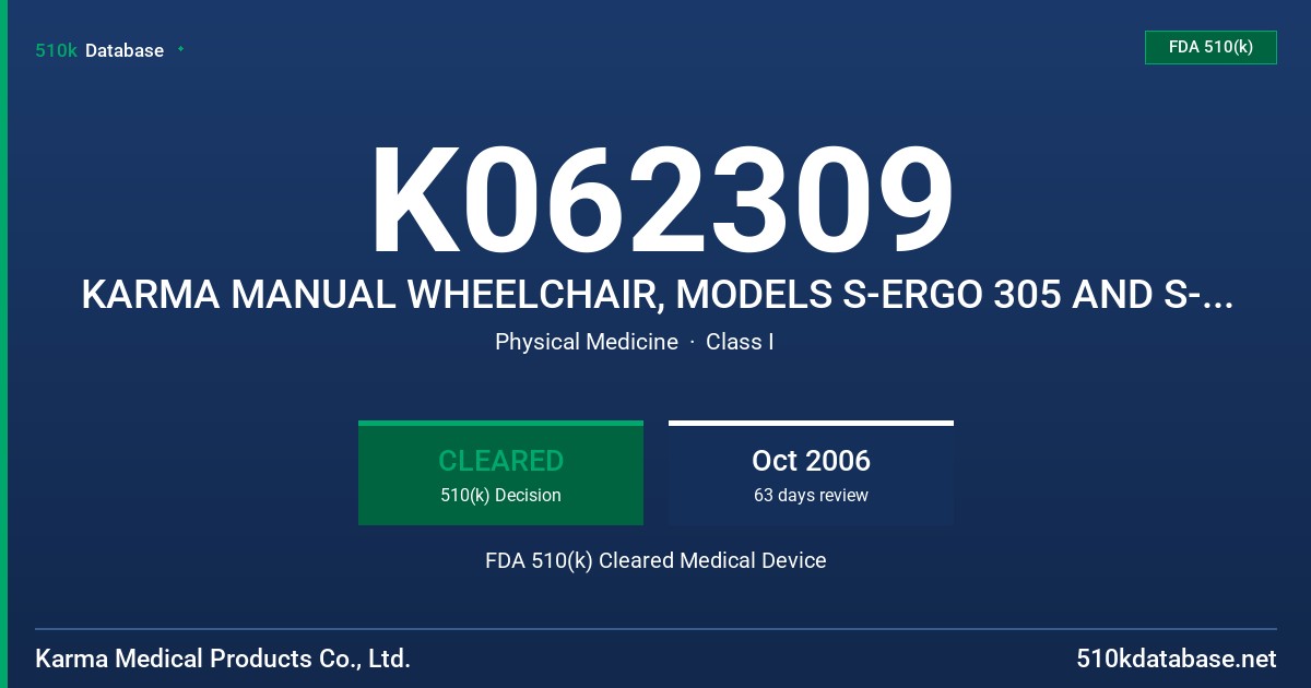 K062309 KARMA MANUAL WHEELCHAIR, MODELS S-ERGO 305 AND S-ERGO 105 FDA 510(k) Cleared Medical Device