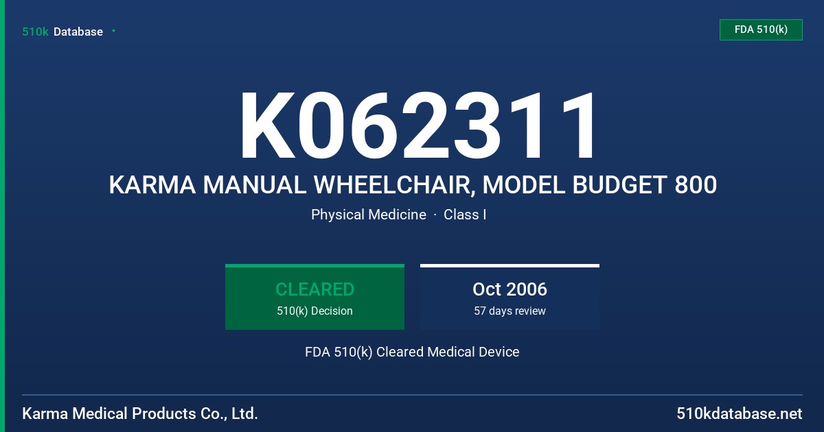 K062311 KARMA MANUAL WHEELCHAIR, MODEL BUDGET 800 FDA 510(k) Cleared Medical Device