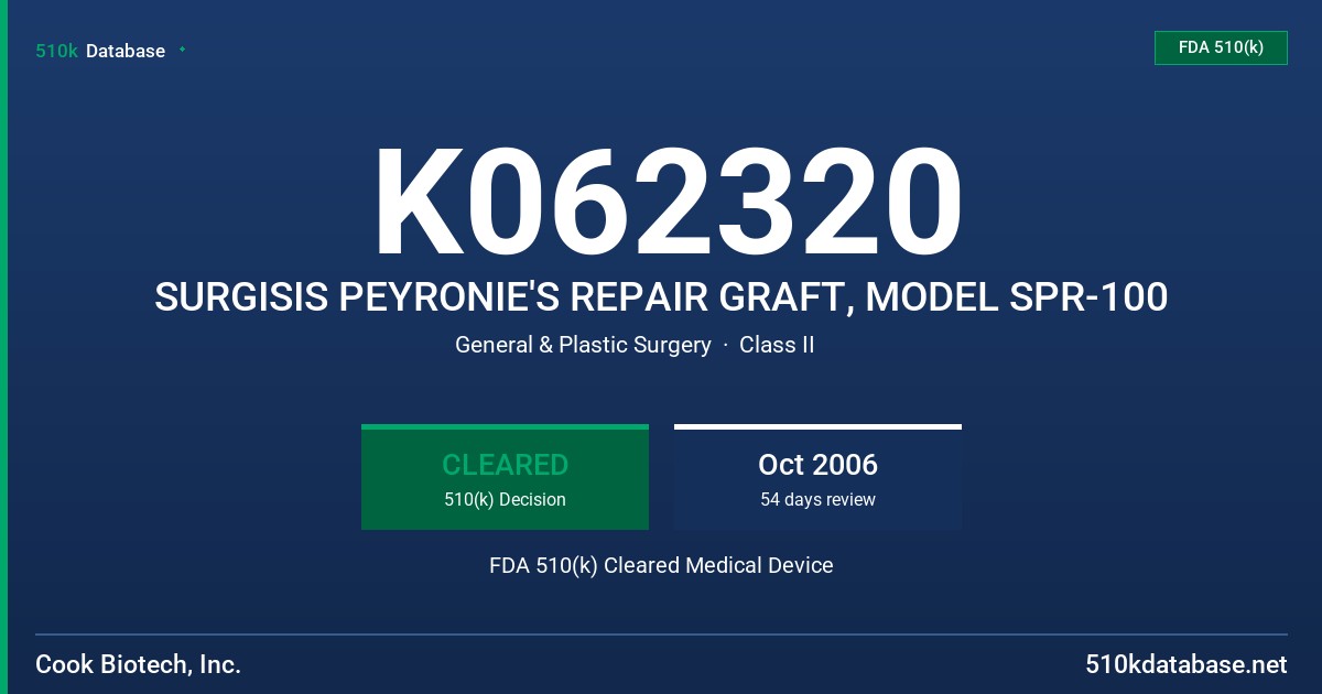K062320 SURGISIS PEYRONIE'S REPAIR GRAFT, MODEL SPR-100 FDA 510(k) Cleared Medical Device