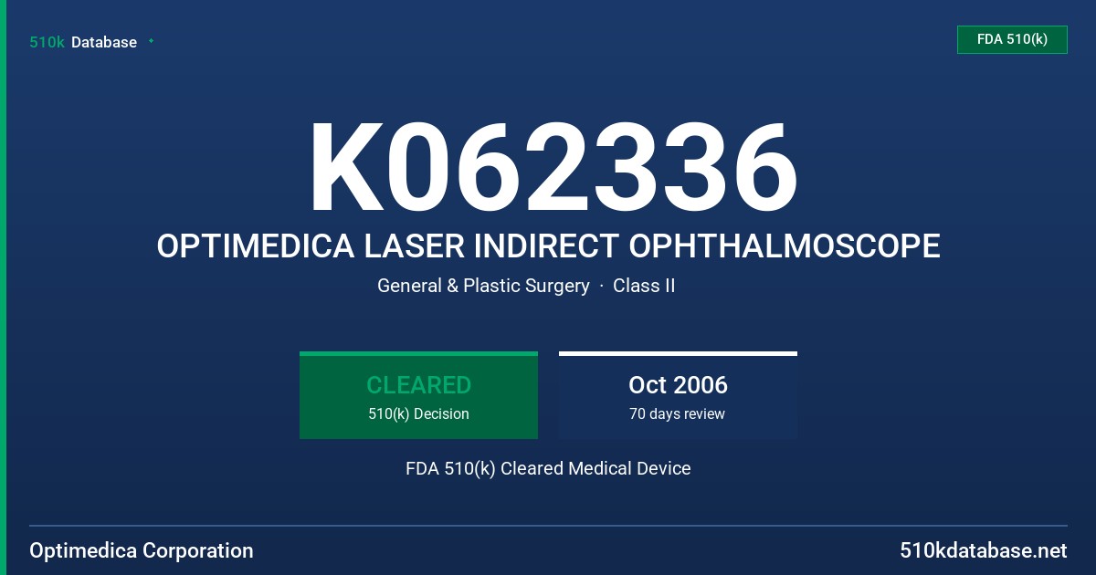 K062336 OPTIMEDICA LASER INDIRECT OPHTHALMOSCOPE FDA 510(k) Cleared Medical Device