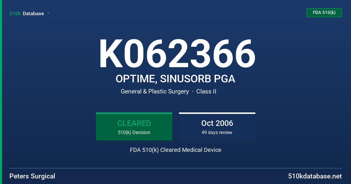 K062366 OPTIME, SINUSORB PGA FDA 510(k) Cleared Medical Device