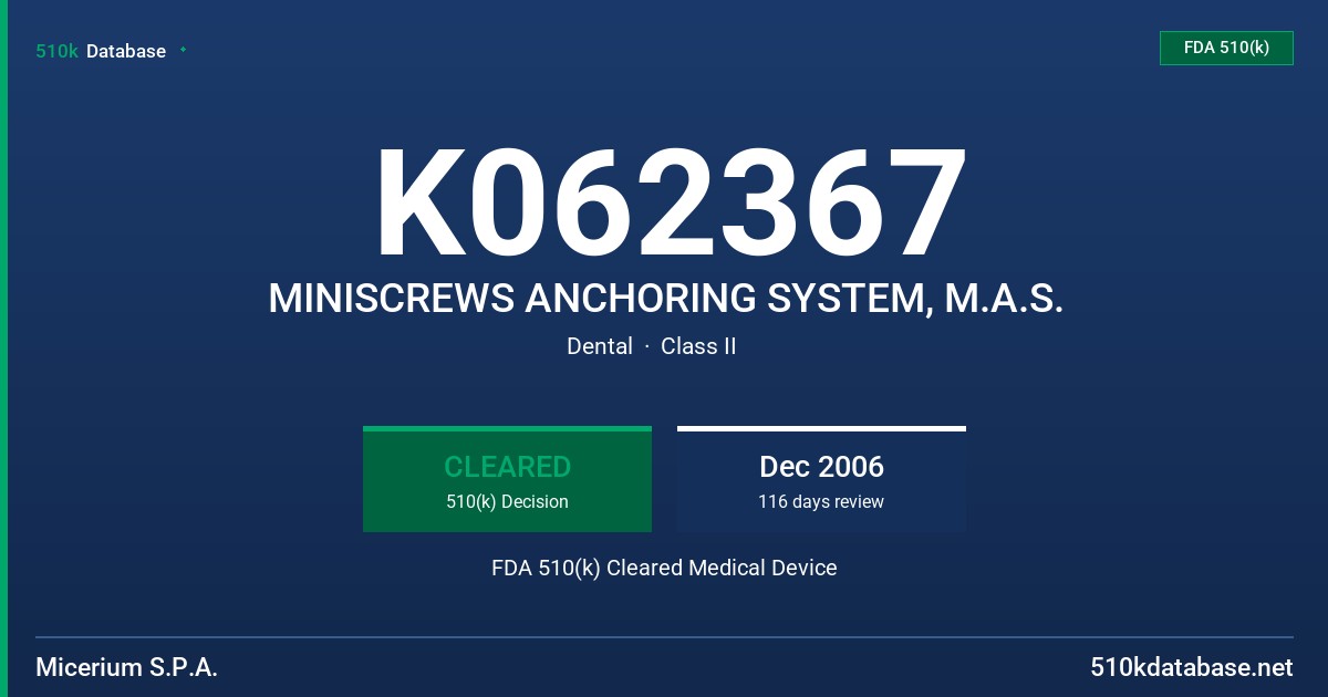 K062367 MINISCREWS ANCHORING SYSTEM, M.A.S. FDA 510(k) Cleared Medical Device