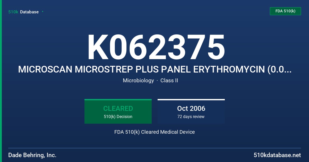 K062375 MICROSCAN MICROSTREP PLUS PANEL ERYTHROMYCIN (0.015 TO 2 MCG/ML) FDA 510(k) Cleared Medical Device