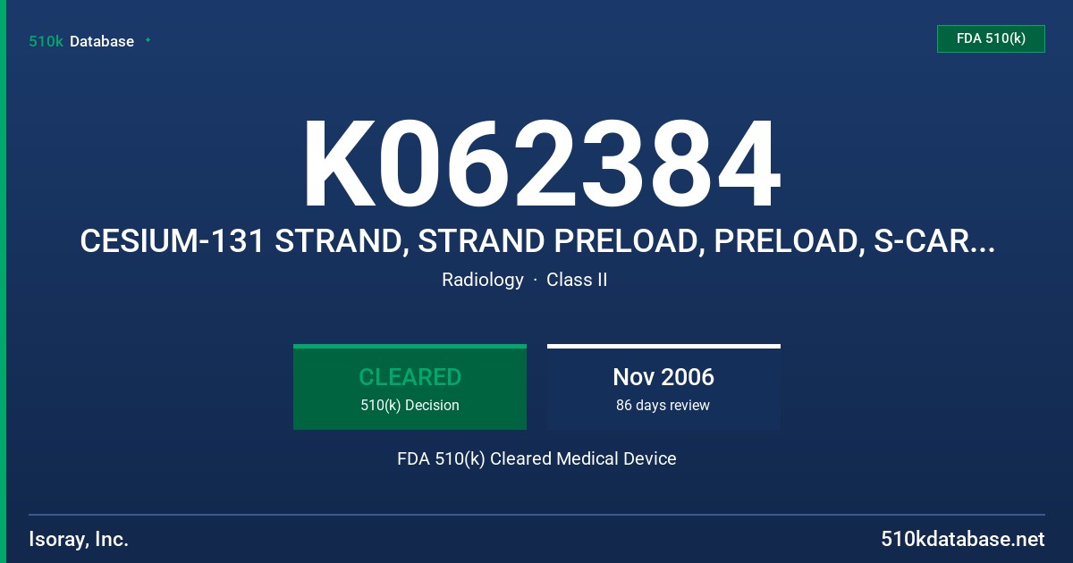 K062384 CESIUM-131 STRAND, STRAND PRELOAD, PRELOAD, S-CARTRIDGE FDA 510(k) Cleared Medical Device