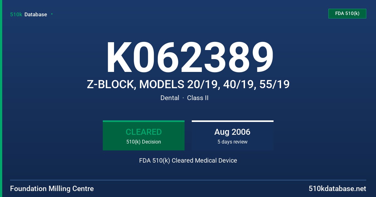 K062389 Z-BLOCK, MODELS 20/19, 40/19, 55/19 FDA 510(k) Cleared Medical Device