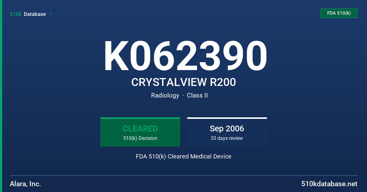 K062390 CRYSTALVIEW R200 FDA 510(k) Cleared Medical Device