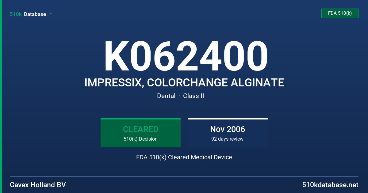 K062400 IMPRESSIX, COLORCHANGE ALGINATE FDA 510(k) Cleared Medical Device