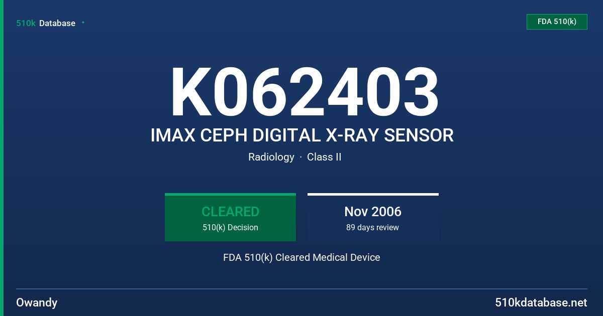 K062403 IMAX CEPH DIGITAL X-RAY SENSOR FDA 510(k) Cleared Medical Device