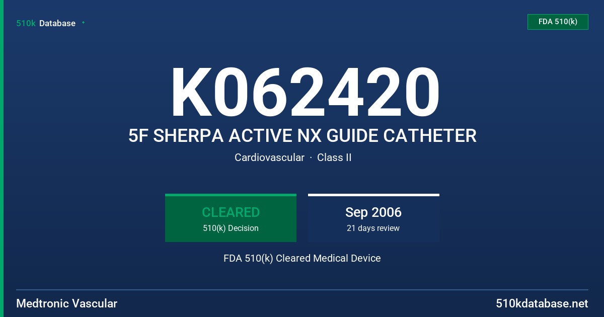 K062420 5F SHERPA ACTIVE NX GUIDE CATHETER FDA 510(k) Cleared Medical Device