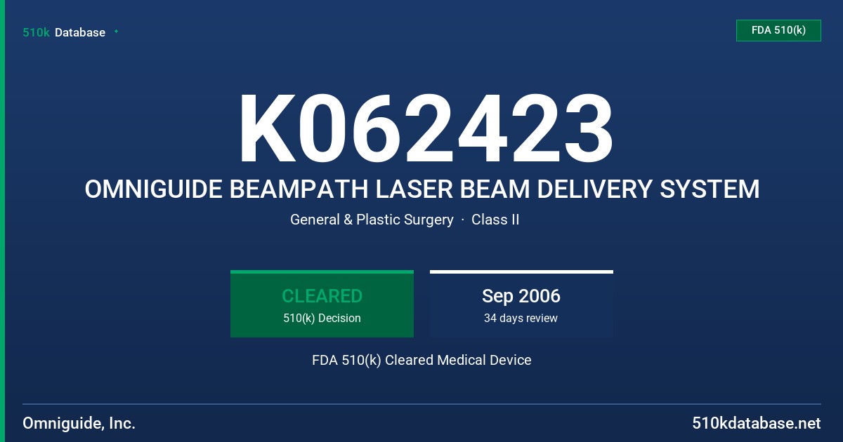 K062423 OMNIGUIDE BEAMPATH LASER BEAM DELIVERY SYSTEM FDA 510(k) Cleared Medical Device