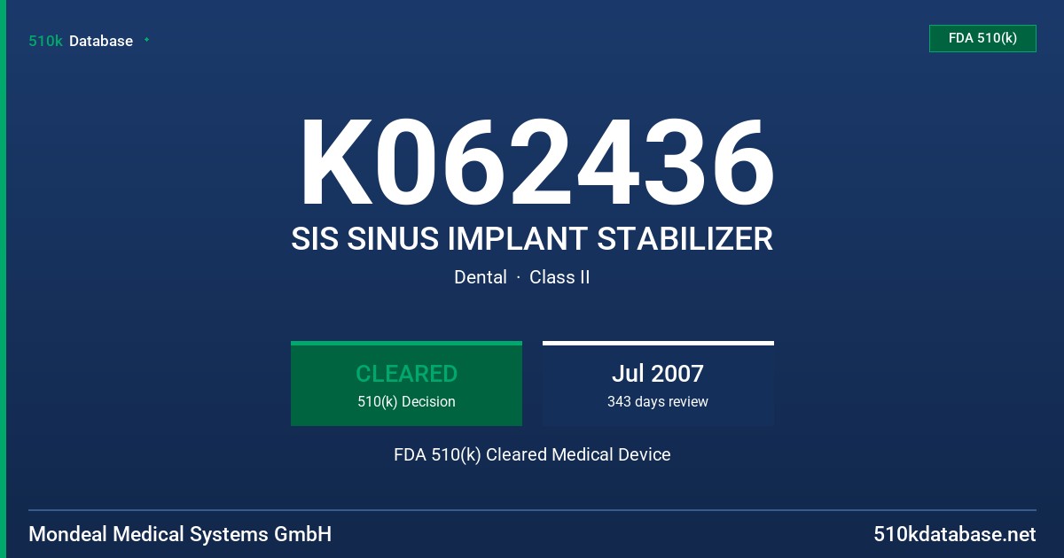K062436 SIS SINUS IMPLANT STABILIZER FDA 510(k) Cleared Medical Device