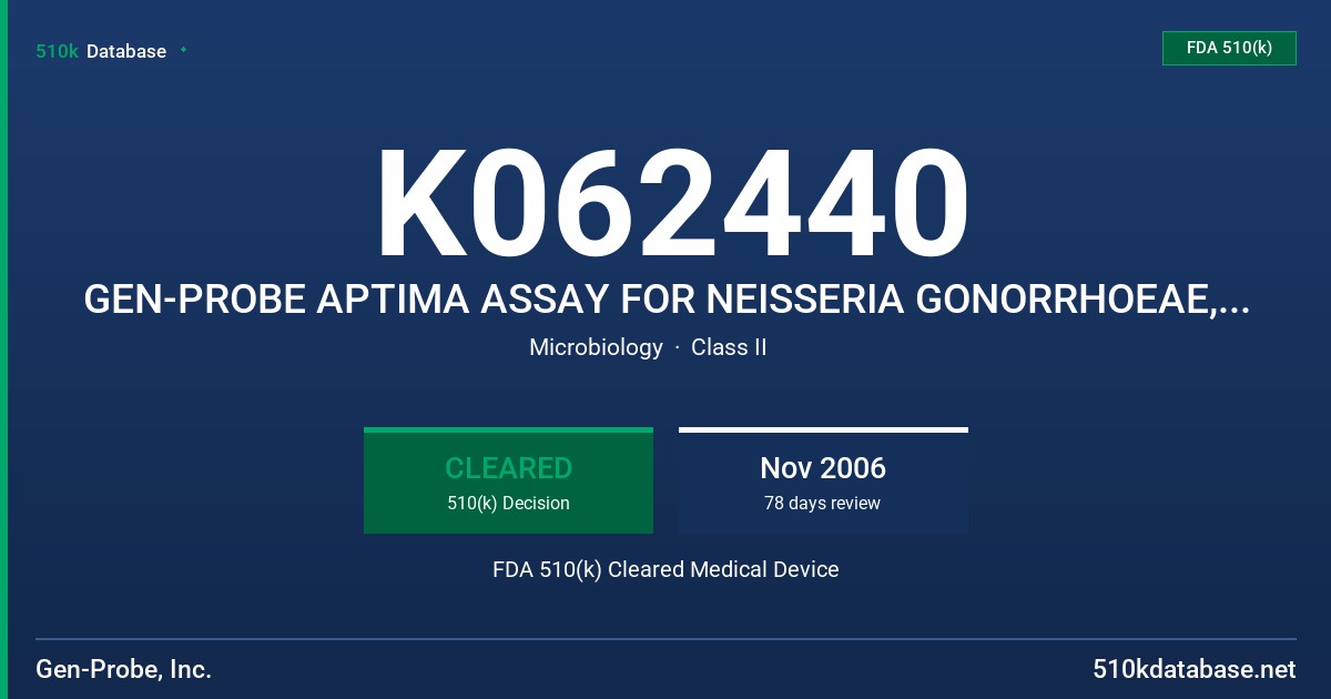K062440 GEN-PROBE APTIMA ASSAY FOR NEISSERIA GONORRHOEAE, MODEL 1091 FDA 510(k) Cleared Medical Device