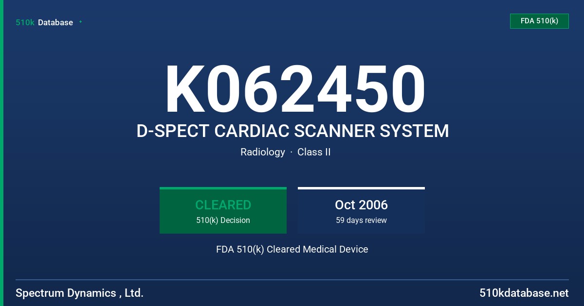 K062450 D-SPECT CARDIAC SCANNER SYSTEM FDA 510(k) Cleared Medical Device