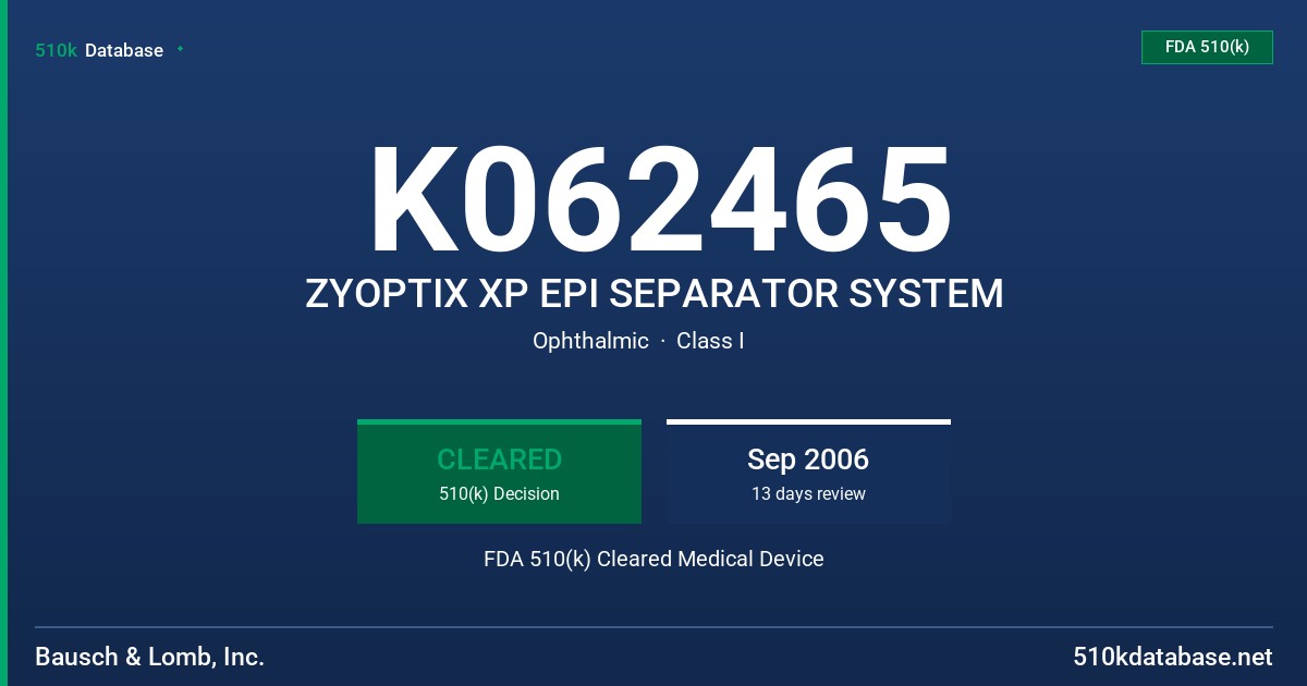 K062465 ZYOPTIX XP EPI SEPARATOR SYSTEM FDA 510(k) Cleared Medical Device