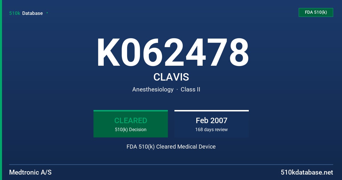 K062478 CLAVIS FDA 510(k) Cleared Medical Device
