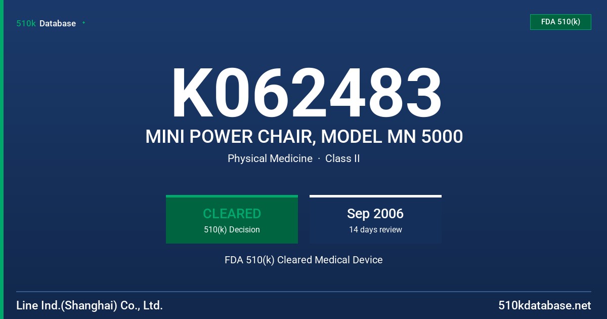 K062483 MINI POWER CHAIR, MODEL MN 5000 FDA 510(k) Cleared Medical Device