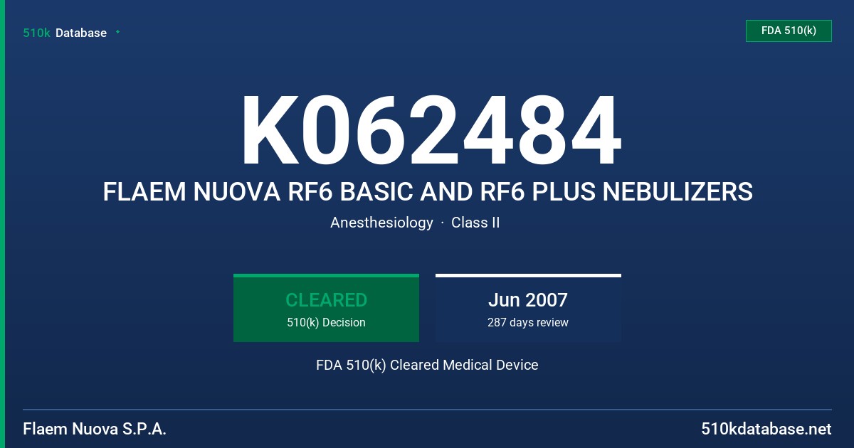 K062484 FLAEM NUOVA RF6 BASIC AND RF6 PLUS NEBULIZERS FDA 510(k) Cleared Medical Device