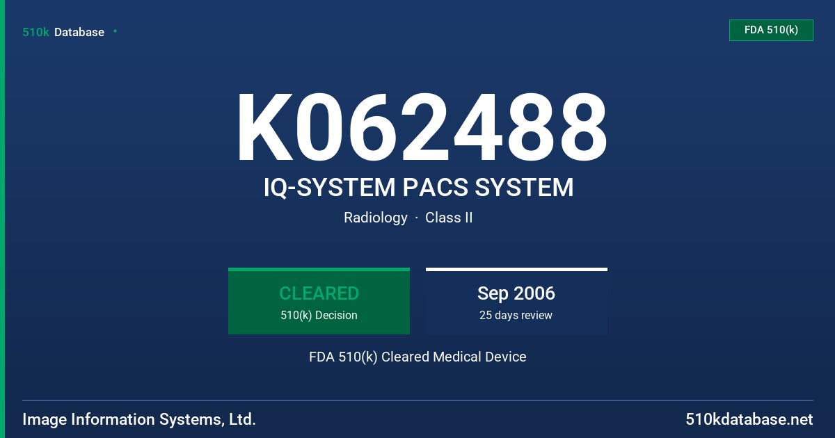 K062488 IQ-SYSTEM PACS SYSTEM FDA 510(k) Cleared Medical Device
