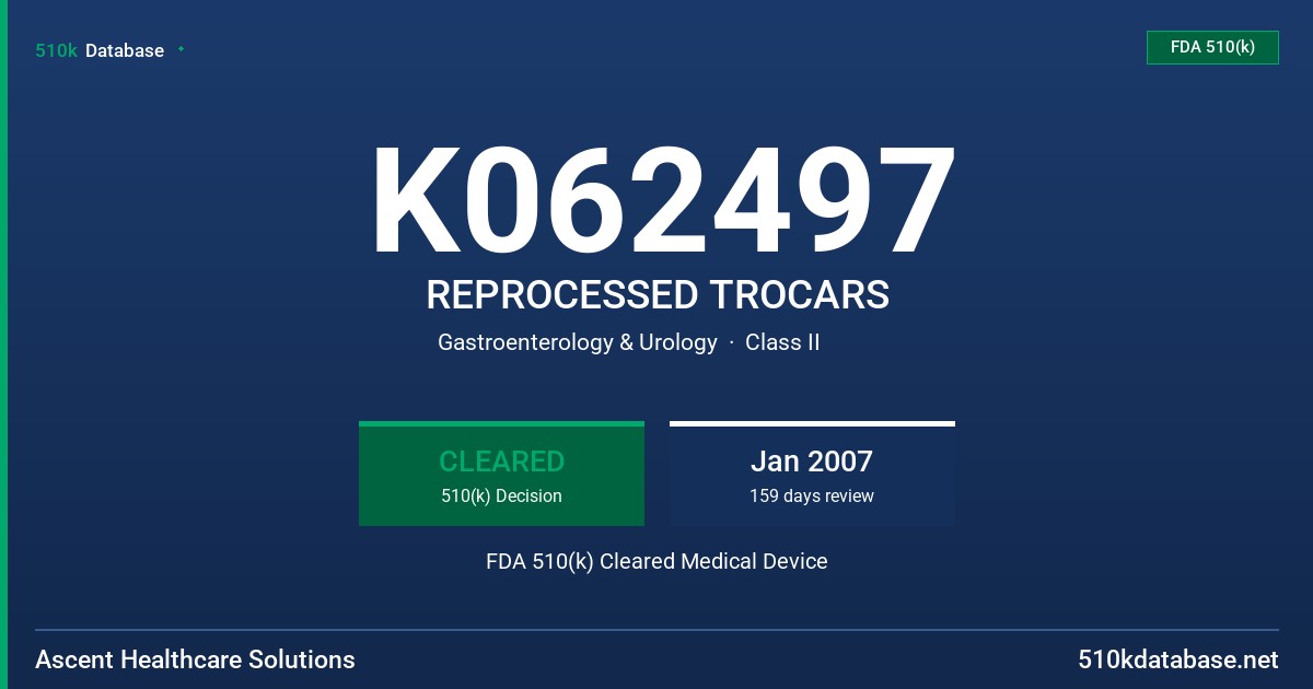 K062497 REPROCESSED TROCARS FDA 510(k) Cleared Medical Device