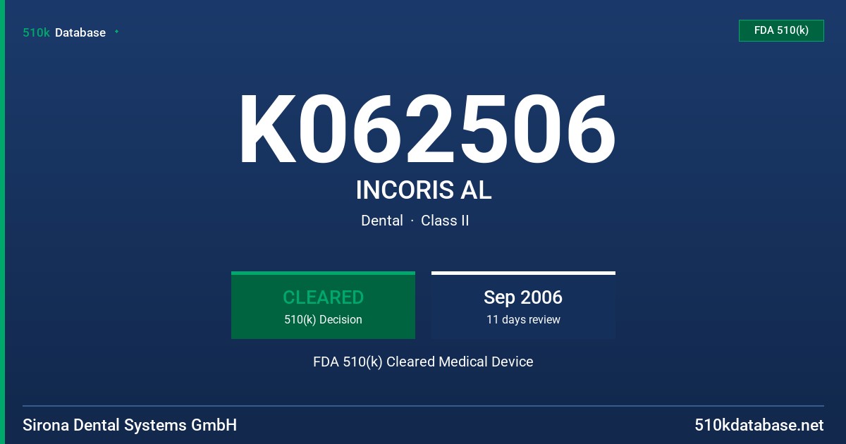 K062506 INCORIS AL FDA 510(k) Cleared Medical Device