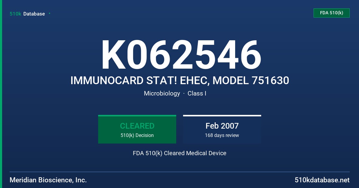 K062546 IMMUNOCARD STAT! EHEC, MODEL 751630 FDA 510(k) Cleared Medical Device