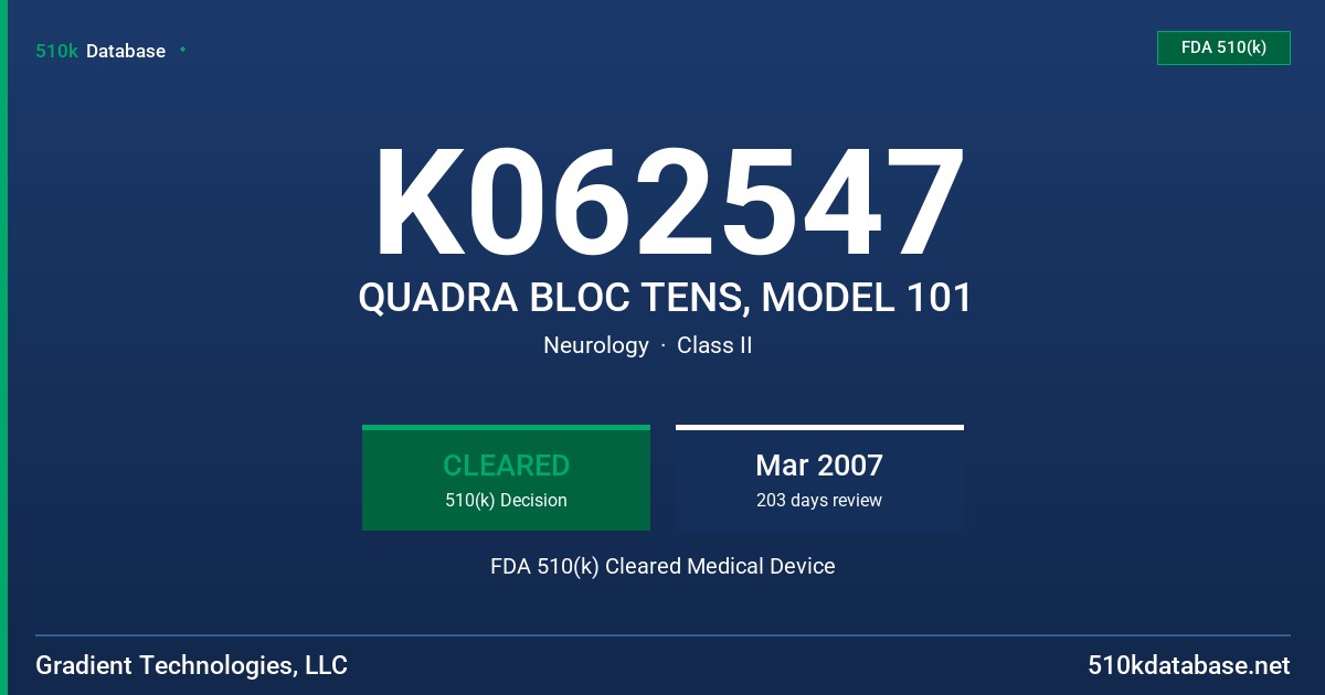 K062547 QUADRA BLOC TENS, MODEL 101 FDA 510(k) Cleared Medical Device