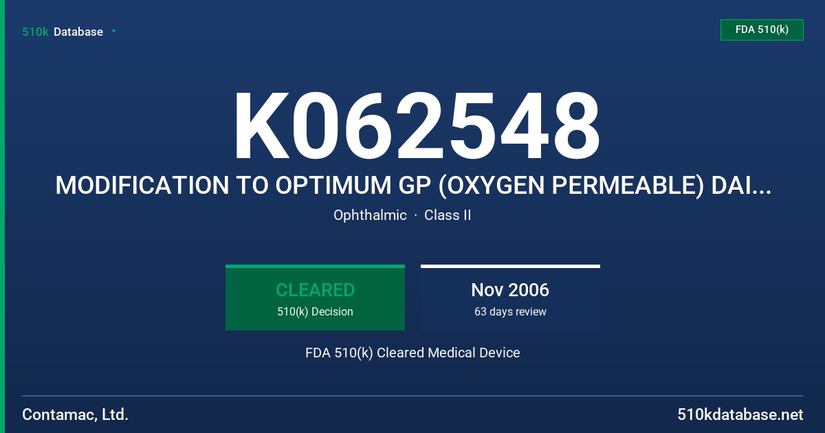 K062548 MODIFICATION TO OPTIMUM GP (OXYGEN PERMEABLE) DAILY WEAR CONTACT LENSES FDA 510(k) Cleared Medical Device