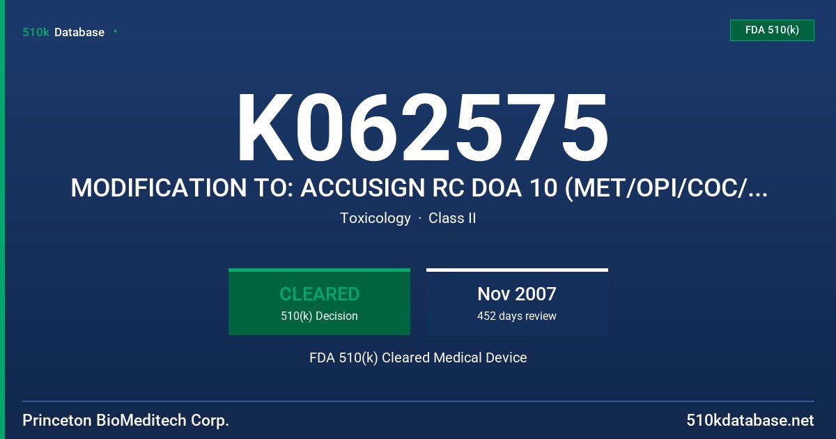 K062575 MODIFICATION TO: ACCUSIGN RC DOA 10 (MET/OPI/COC/THC/PCP/BZO/BAR/MTD/TCA/AMP FDA 510(k) Cleared Medical Device
