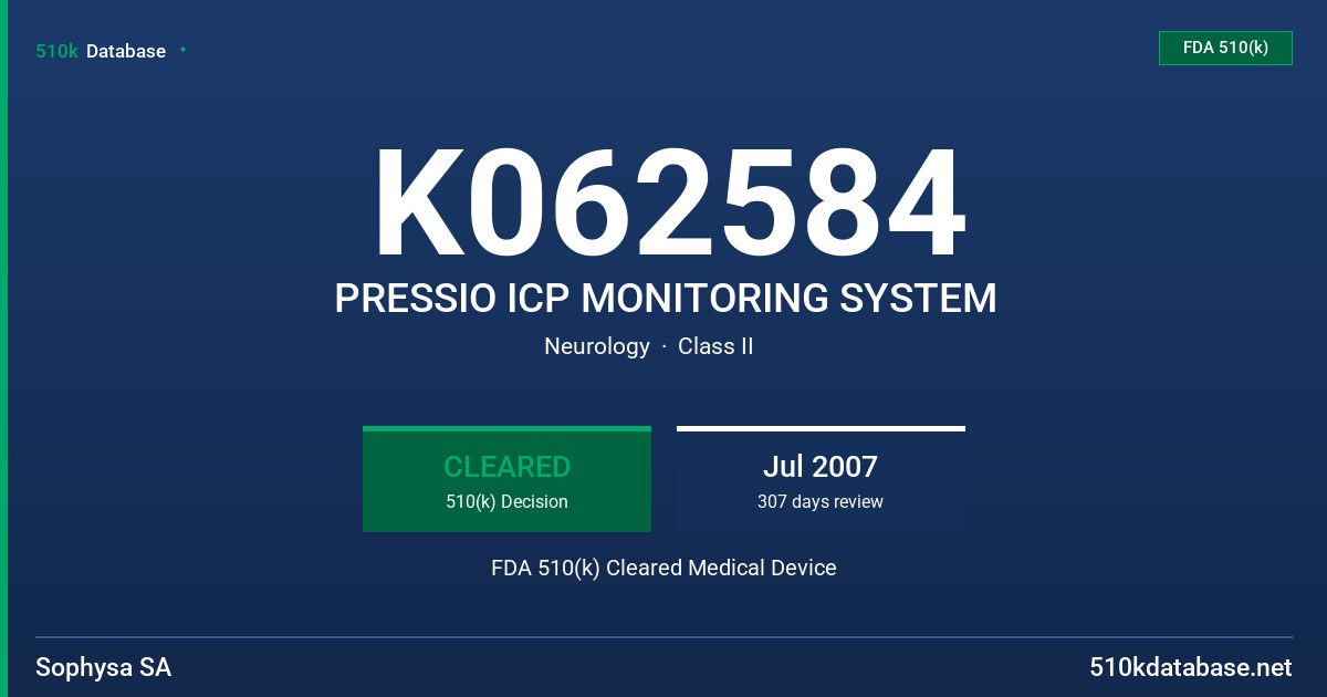 K062584 PRESSIO ICP MONITORING SYSTEM FDA 510(k) Cleared Medical Device