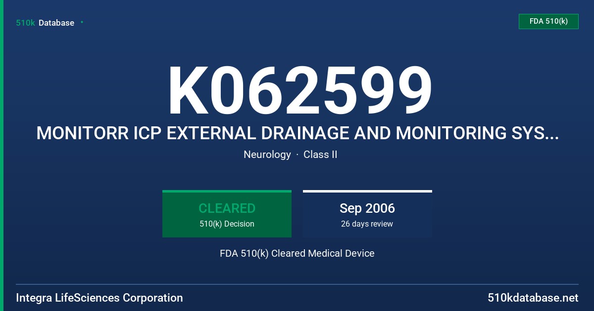 K062599 MONITORR ICP EXTERNAL DRAINAGE AND MONITORING SYSTEMS FDA 510(k) Cleared Medical Device