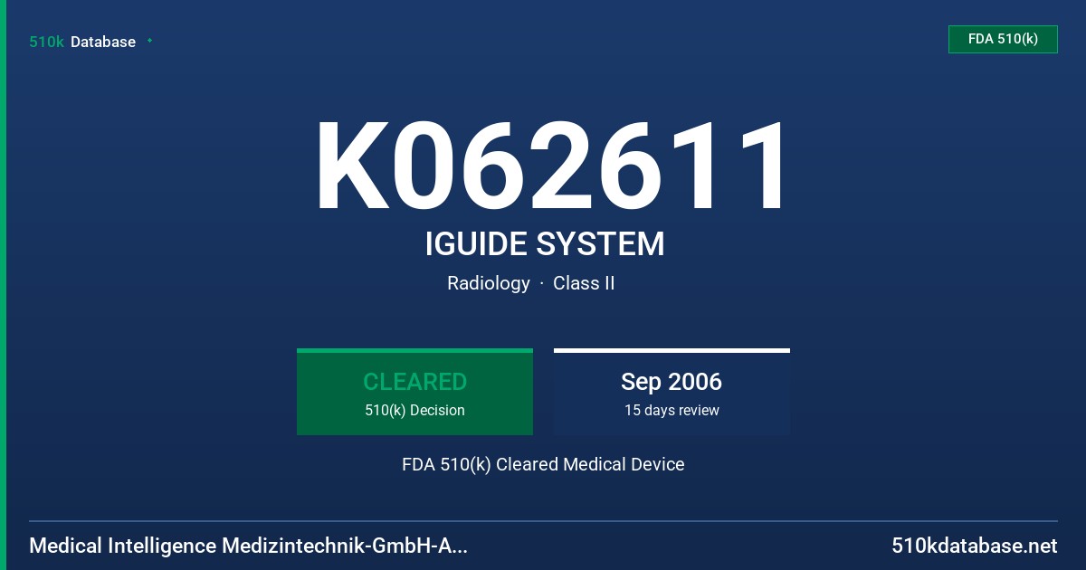K062611 IGUIDE SYSTEM FDA 510(k) Cleared Medical Device