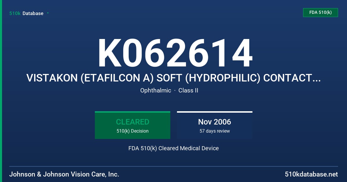 K062614 VISTAKON (ETAFILCON A) SOFT (HYDROPHILIC) CONTACT LENS, CLEAR AND TINTED (VISIBILITY AND/OR COSMETICALLY) FDA 510(k) Cleared Medical Device