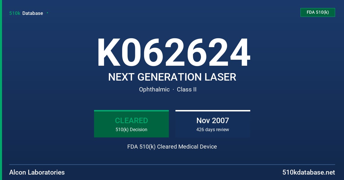 K062624 NEXT GENERATION LASER FDA 510(k) Cleared Medical Device