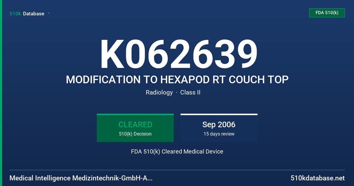 K062639 MODIFICATION TO HEXAPOD RT COUCH TOP FDA 510(k) Cleared Medical Device