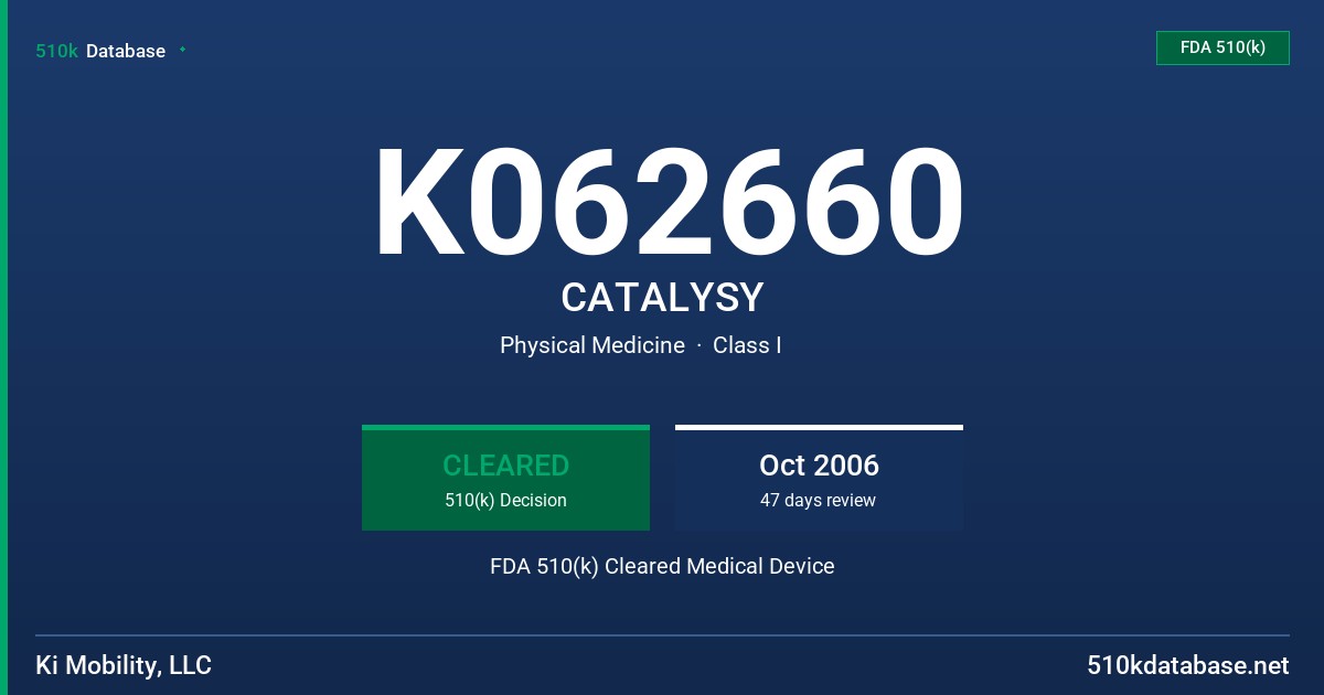 K062660 CATALYSY FDA 510(k) Cleared Medical Device