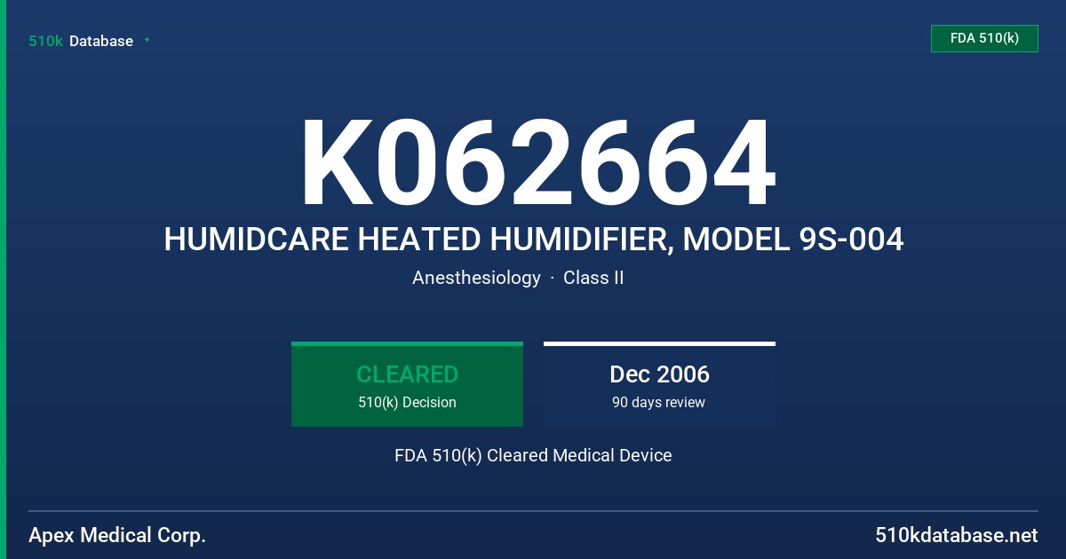 K062664 HUMIDCARE HEATED HUMIDIFIER, MODEL 9S-004 FDA 510(k) Cleared Medical Device
