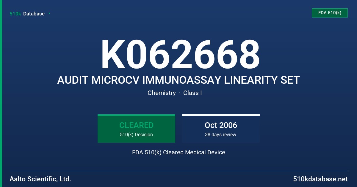 K062668 AUDIT MICROCV IMMUNOASSAY LINEARITY SET FDA 510(k) Cleared Medical Device