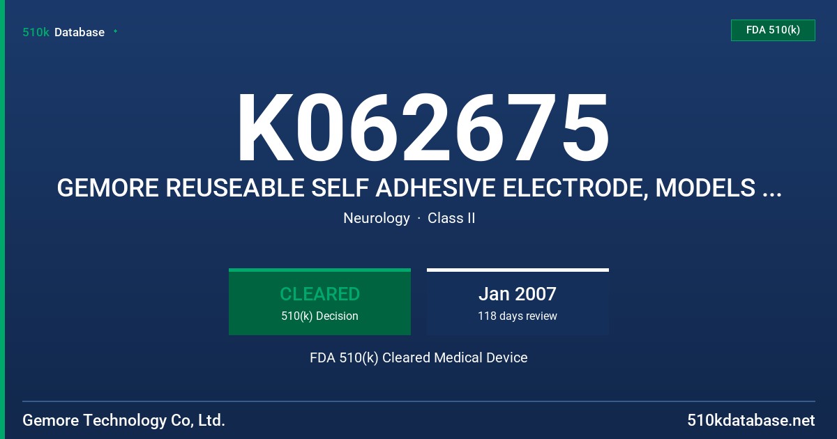 K062675 GEMORE REUSEABLE SELF ADHESIVE ELECTRODE, MODELS WIRE SERIES, SNAP SERIES AND DOUBLE SIDE SERIES FDA 510(k) Cleared Medical Device