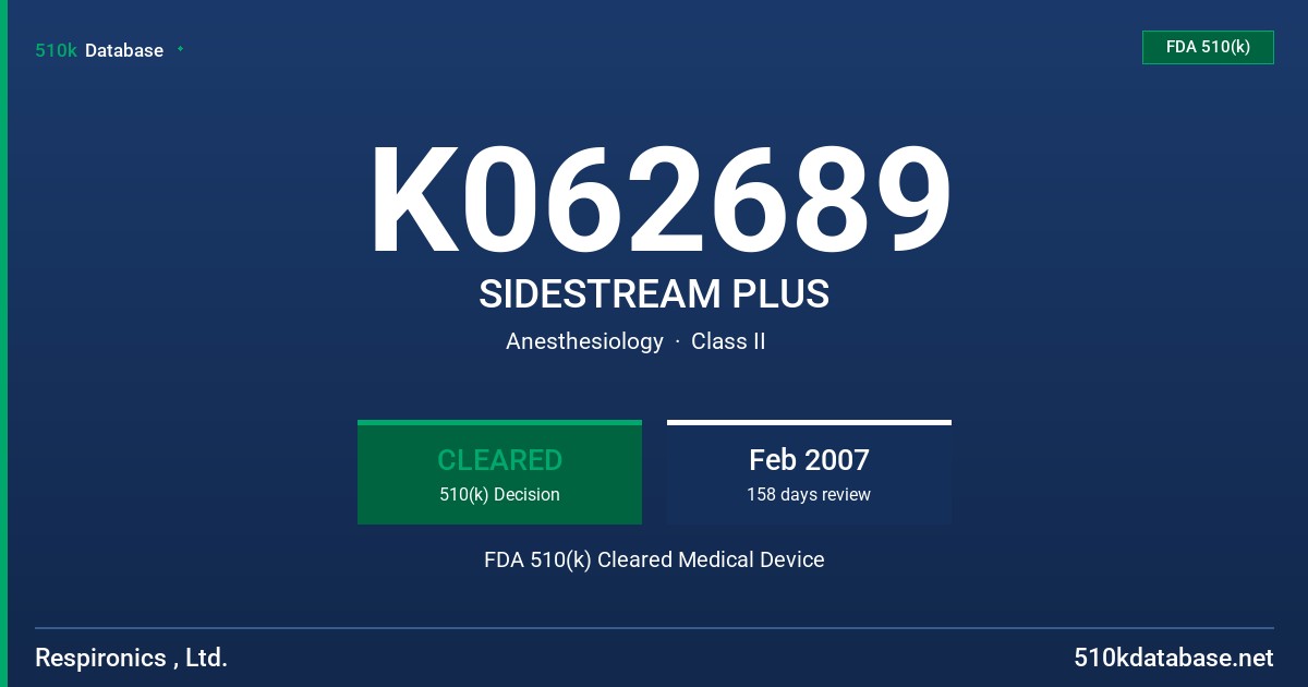 K062689 SIDESTREAM PLUS FDA 510(k) Cleared Medical Device