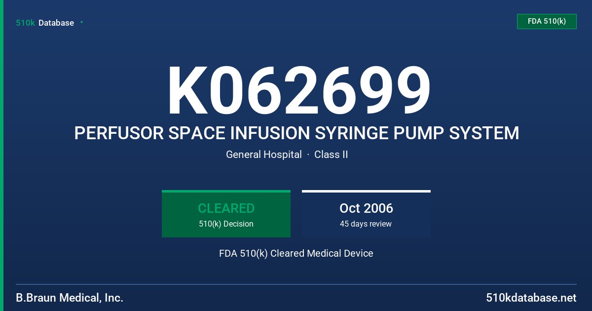K062699 PERFUSOR SPACE INFUSION SYRINGE PUMP SYSTEM FDA 510(k) Cleared Medical Device