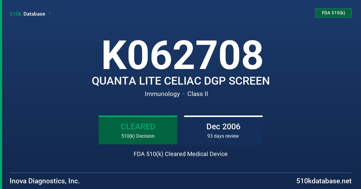 K062708 QUANTA LITE CELIAC DGP SCREEN FDA 510(k) Cleared Medical Device