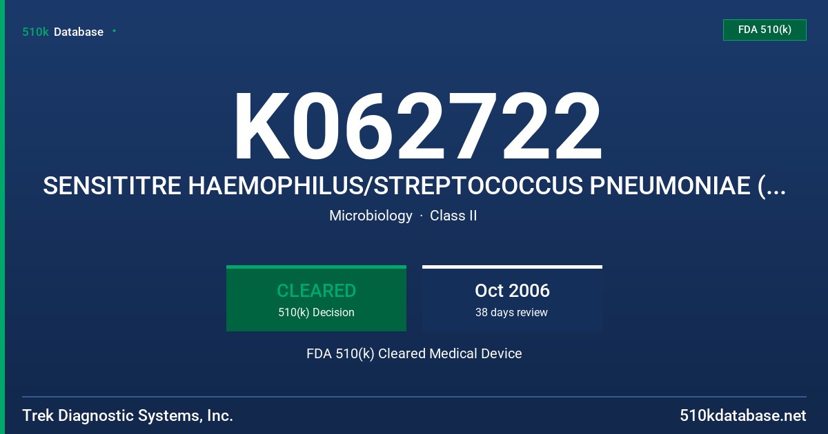 K062722 SENSITITRE HAEMOPHILUS/STREPTOCOCCUS PNEUMONIAE (HP) MIC PLATE FDA 510(k) Cleared Medical Device