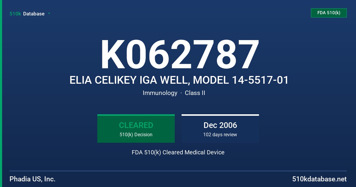 K062787 ELIA CELIKEY IGA WELL, MODEL 14-5517-01 FDA 510(k) Cleared Medical Device