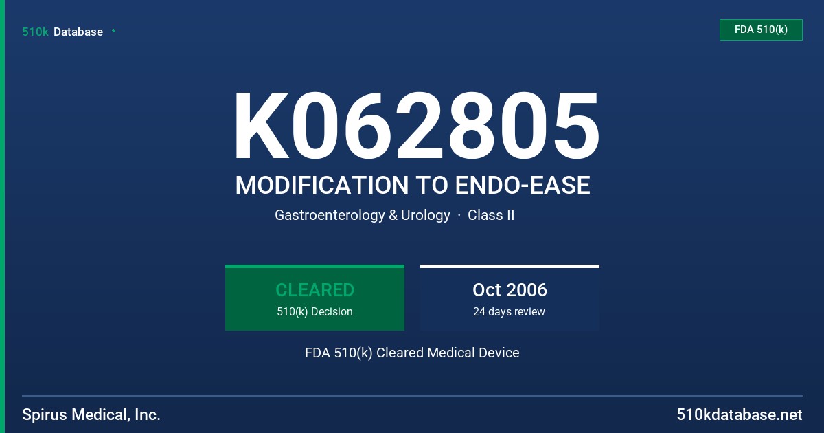 K062805 MODIFICATION TO ENDO-EASE FDA 510(k) Cleared Medical Device