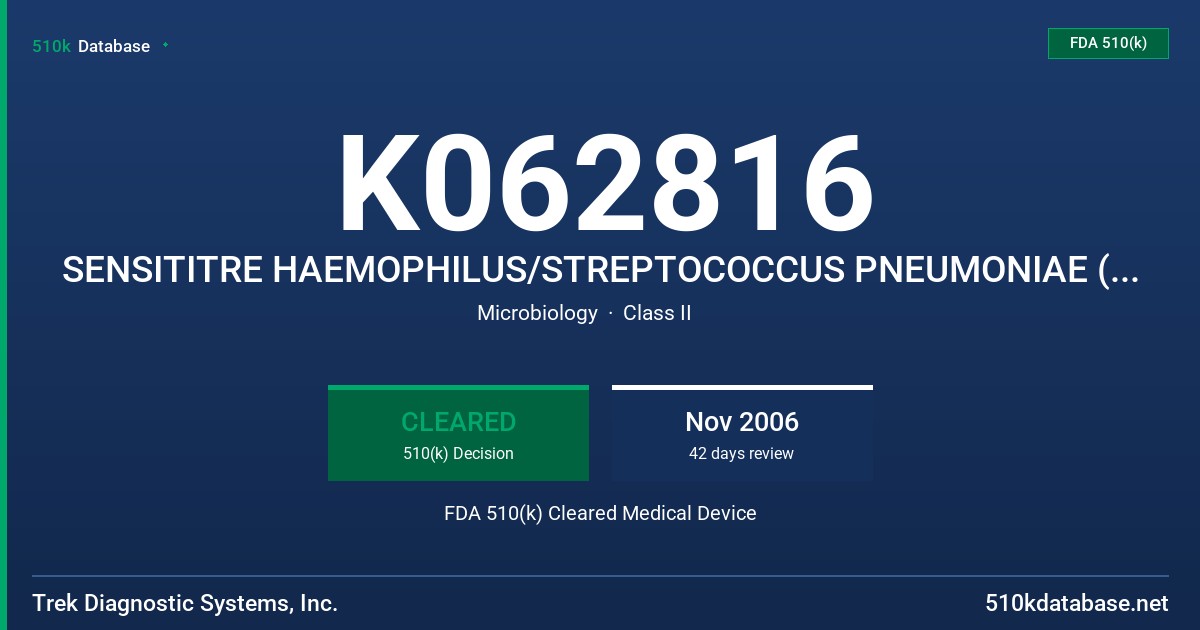 K062816 SENSITITRE HAEMOPHILUS/STREPTOCOCCUS PNEUMONIAE (HP) MIC PLATE FDA 510(k) Cleared Medical Device