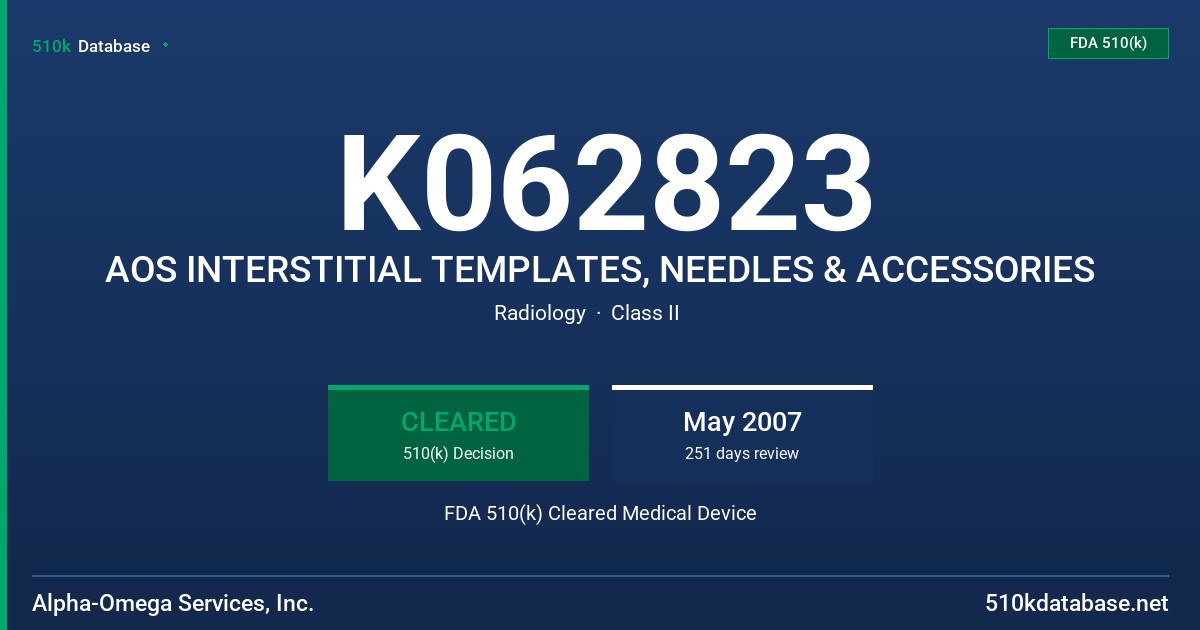 K062823 AOS INTERSTITIAL TEMPLATES, NEEDLES & ACCESSORIES FDA 510(k) Cleared Medical Device