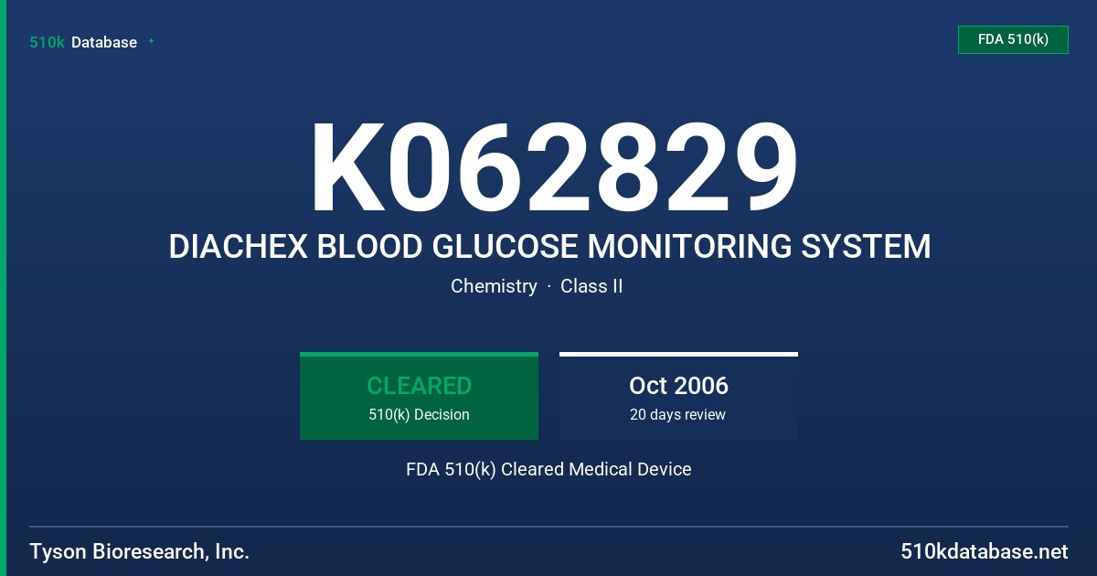 K062829 DIACHEX BLOOD GLUCOSE MONITORING SYSTEM FDA 510(k) Cleared Medical Device