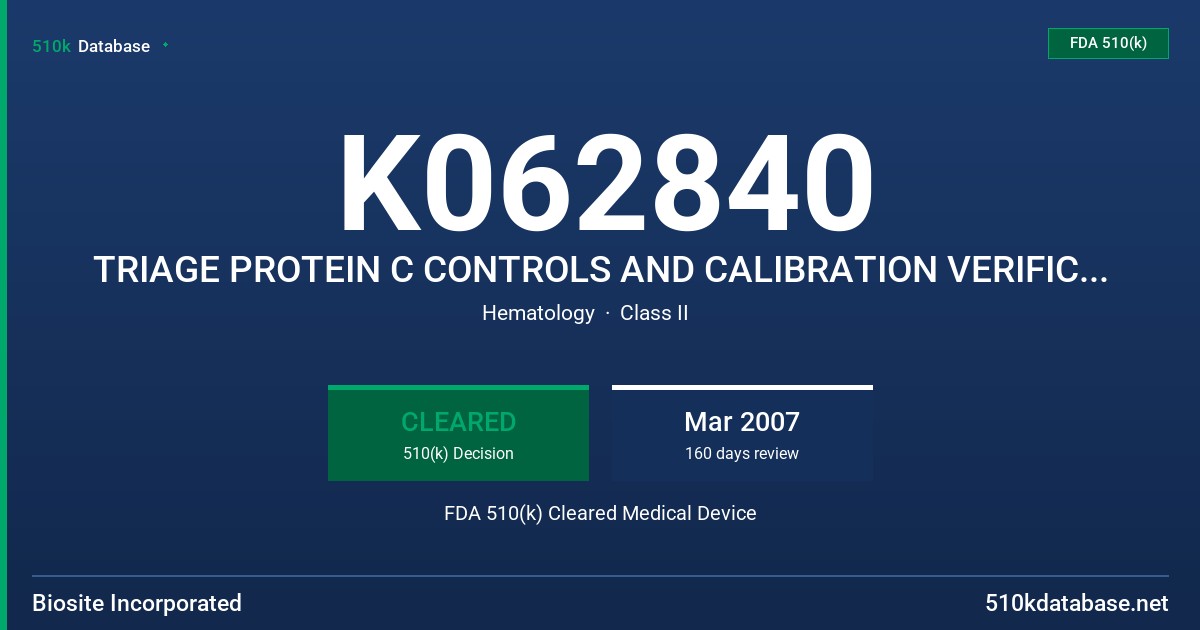 K062840 TRIAGE PROTEIN C CONTROLS AND CALIBRATION VERIFICATION CONTROLS FDA 510(k) Cleared Medical Device