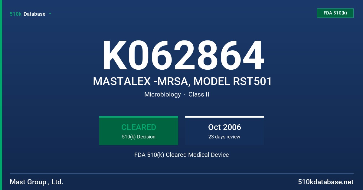 K062864 MASTALEX -MRSA, MODEL RST501 FDA 510(k) Cleared Medical Device