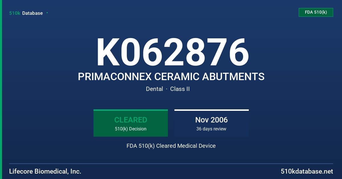 K062876 PRIMACONNEX CERAMIC ABUTMENTS FDA 510(k) Cleared Medical Device